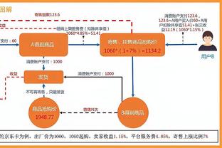 betway篮球队截图2